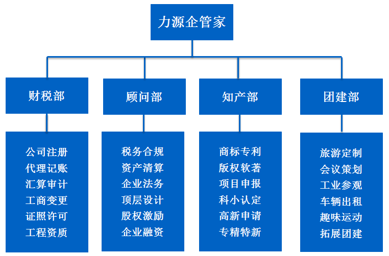 服务内容.png